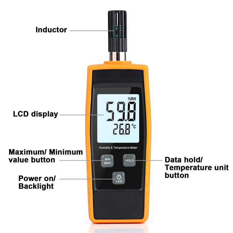 RZ852 Digital Temperature and Humidity Meter